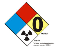 National Fire Protection Association (NFPA) Sign Kits