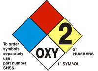 National Fire Protection Association (NFPA) Sign Kits
