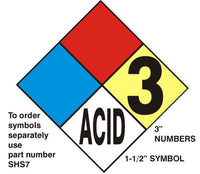 National Fire Protection Association (NFPA) Sign Kits