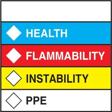 HMCIS Safety Label: Health Flammability Instability PPE | LZS113-LZS115-LZS117