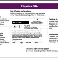 Wallet Card, GHS LABEL/GHS PICTOGRAMS (Spanish), 2 1/8" x 3 3/8", Plastic