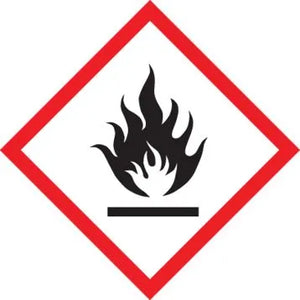 GHS Pictogram Labels