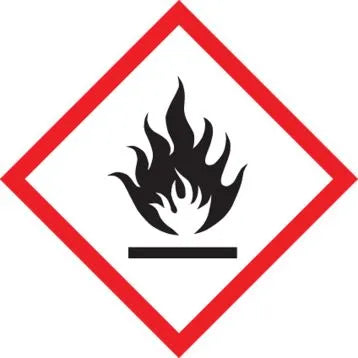 GHS Pictogram Labels