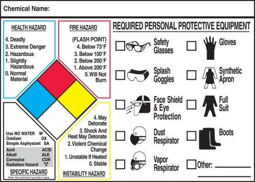 NFPA Protective Equipment Labels