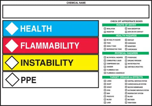 HMCIS Protective Equipment Labels