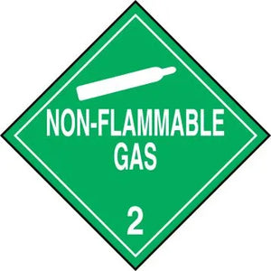 Hazard Class 2: Gases