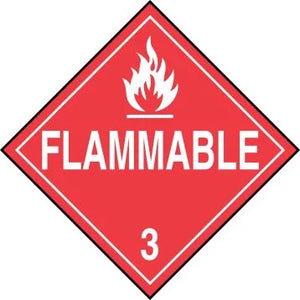 Hazard Class 3: Flammable Liquids