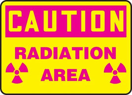 Radiation and Laser Signs