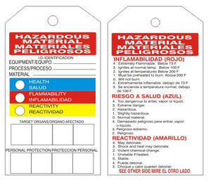 Chemical-Health-Lab Tags
