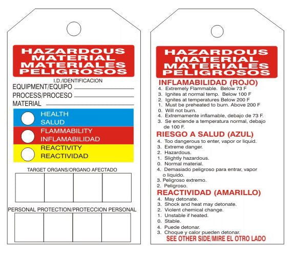 Chemical-Health-Lab Tags