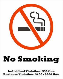 No Smoking Sign, Tennessee, 10x7, SA