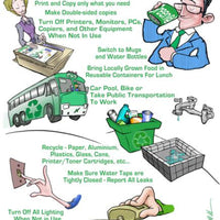 Green at Work Poster Universal Top Green Ideas Application 16'x22'