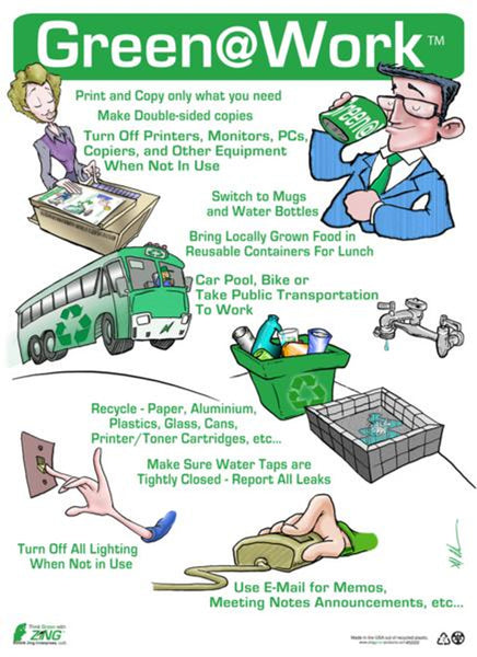 Green at Work Poster Universal Top Green Ideas Application 16'x22'