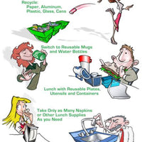 Green at Work Poster Lunchroom or Breakroom Applications 16'x22'