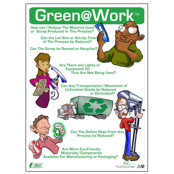 Green at Work Poster Manufacturing Application 16'x22'