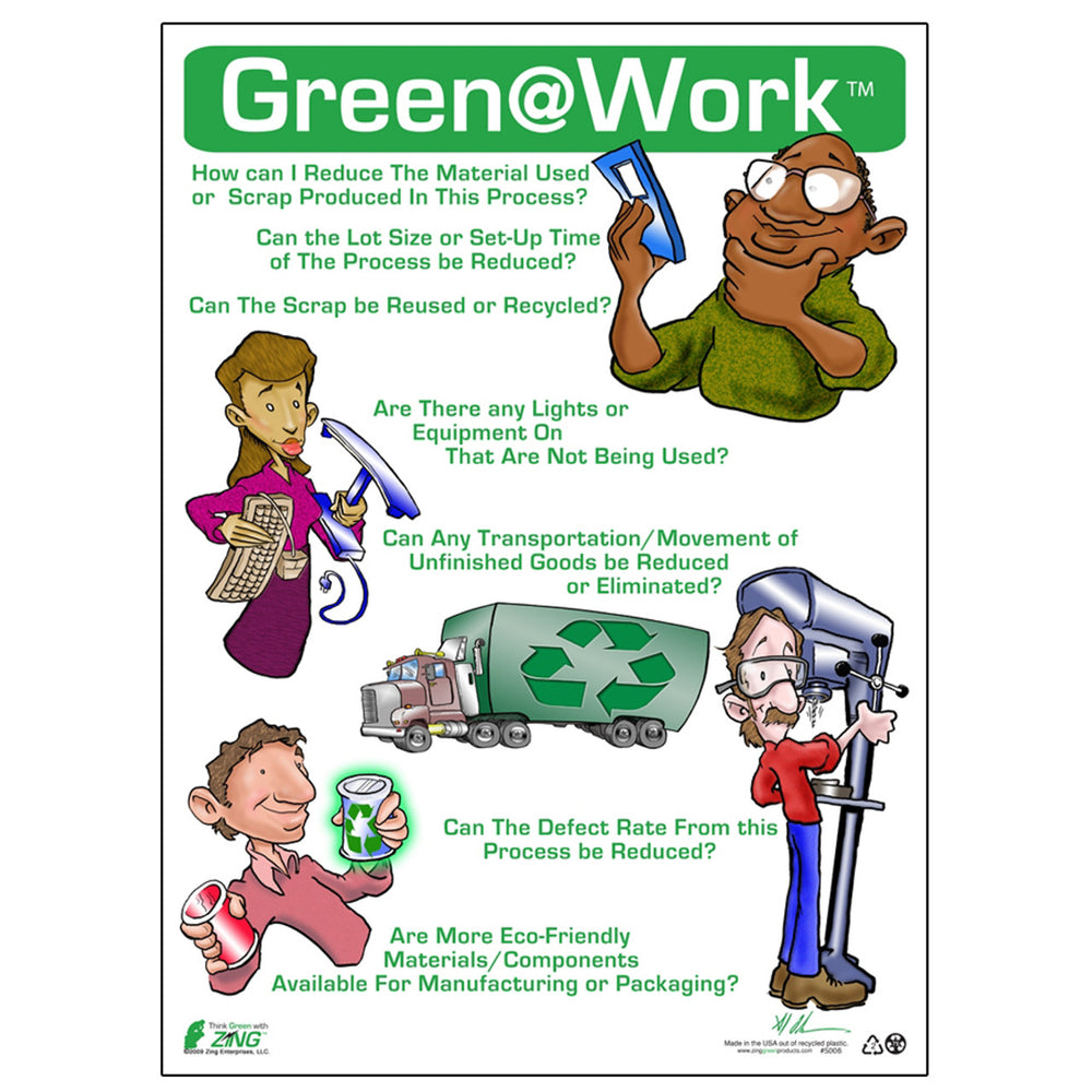 Green at Work Poster Manufacturing Application 16'x22'