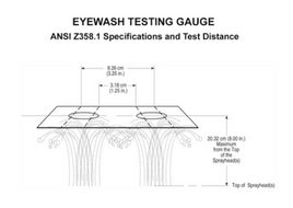 Eyewash Test Gauge