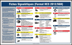 (HCS 2012/GHS Format) Safety Data Sheets - French | SP125161FR
