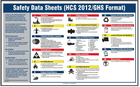 (HCS 2012/GHS Format) Safety Data Sheets | SP125161