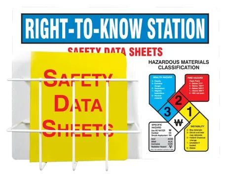 NFPA Basket-Style Aluminum Center: Right-To-Know Station - Board Only