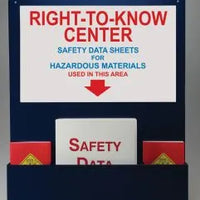 Pocket-Style Aluminum Center: Right-To-Know - Board With Kit