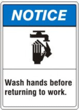 ANSI Z535 Notice Wash Hands Before Returning To Work Signs | AN-30