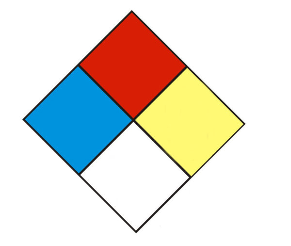 NFPA Color Diamonds Signs