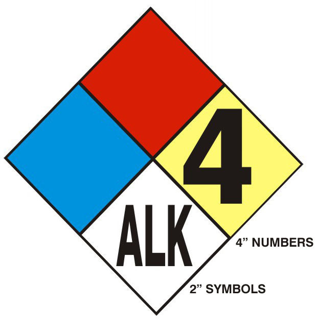 Cdk Labels National Fire Protection Association (NFPA) Sign Kits | Rutke Signs ...