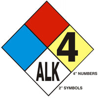 National Fire Protection Association (NFPA) Sign Kits