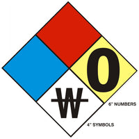 National Fire Protection Association (NFPA) Sign Kits