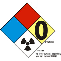National Fire Protection Association (NFPA) Sign Kits