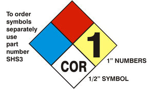 National Fire Protection Association (NFPA) Sign Kits