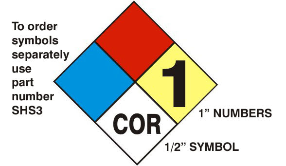 National Fire Protection Association (NFPA) Sign Kits