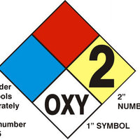 National Fire Protection Association (NFPA) Sign Kits