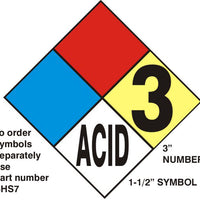 National Fire Protection Association (NFPA) Sign Kits