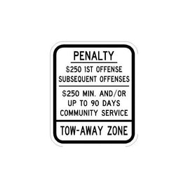 New Jersey Handicap Penalty - R(NJ)7-4