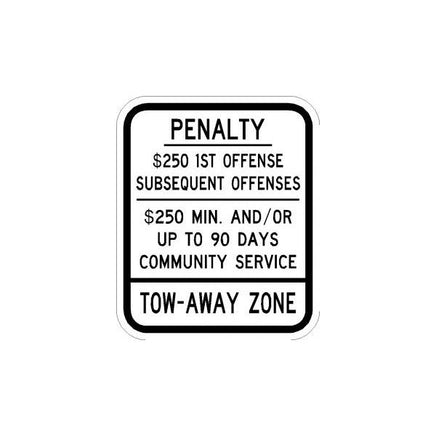 New Jersey Handicap Penalty - R(NJ)7-4
