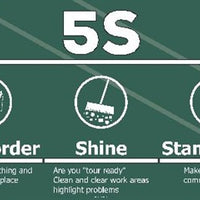 BANNER, 5S SORT SET IN ORDER BANNER, 3FTX10FT, POLYETHYLENE