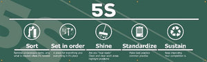 BANNER, 5S SORT SET IN ORDER BANNER, 3FTX10FT, POLYETHYLENE