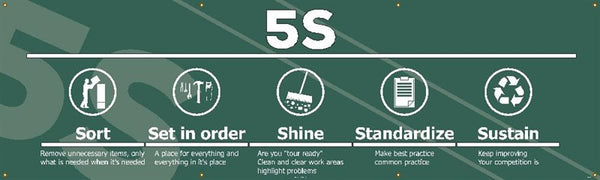BANNER, 5S SORT SET IN ORDER BANNER, 3FTX10FT, POLYETHYLENE