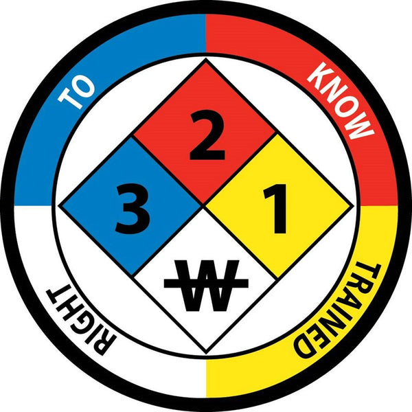 HARD HAD EMBLEM, RIGHT TO KNOW TRAINED, 2