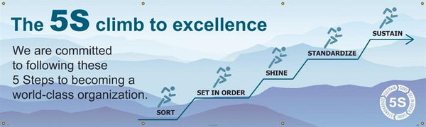 BANNER, The 5S climb to excellence, 3FTX10FT