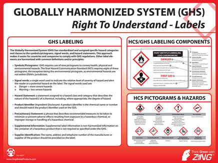 Chemical Labeling Requirements Eco GHS Poster | 6037