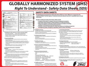 Safety Data Sheet Format Eco GHS Poster | 6038
