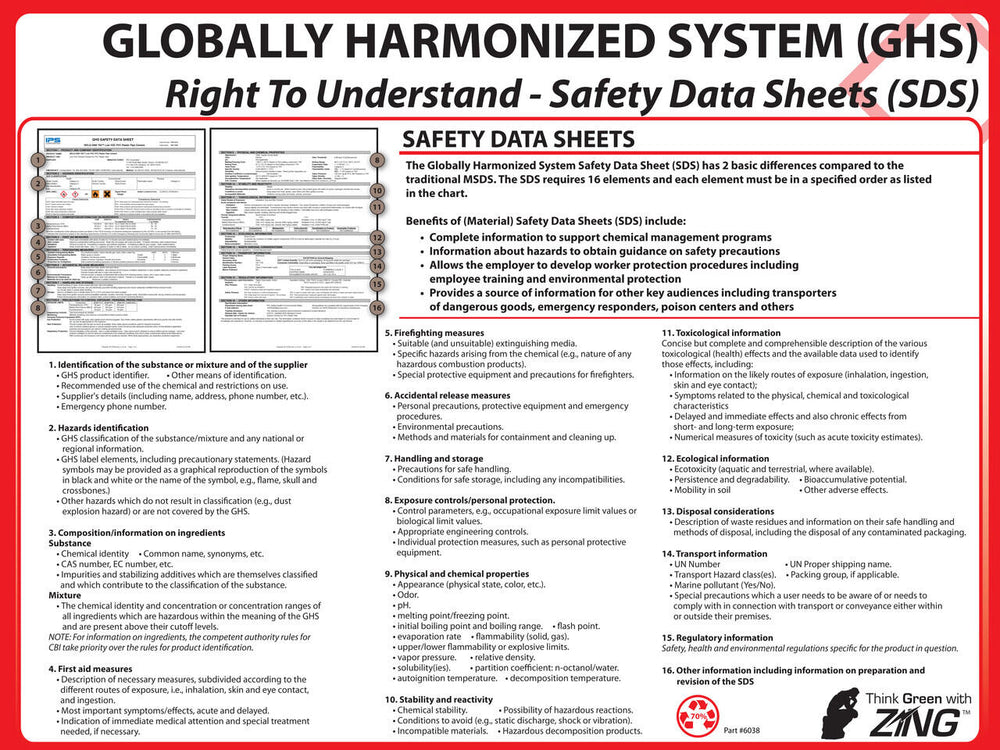 Safety Data Sheet Format Eco GHS Poster | 6038