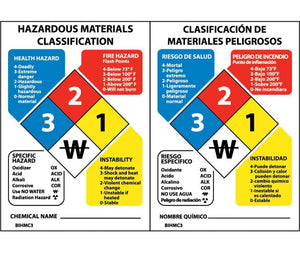 HAZARDOUS MATERIALS CLASSIFICATION SIGN (BILINGUAL), 3 1/2X2 1/2, RIGID PLASTIC