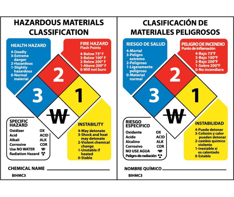 HAZARDOUS MATERIALS CLASSIFICATION SIGN (BILINGUAL), 3 1/2X2 1/2, RIGID PLASTIC