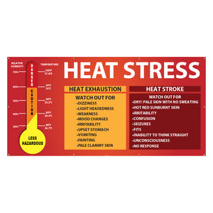 HEAT STRESS BANNER, 5' X 10' MESH MATERIAL W/ GROMMETS