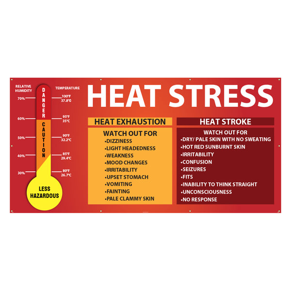 HEAT STRESS BANNER, 5' X 10' MESH MATERIAL W/ GROMMETS