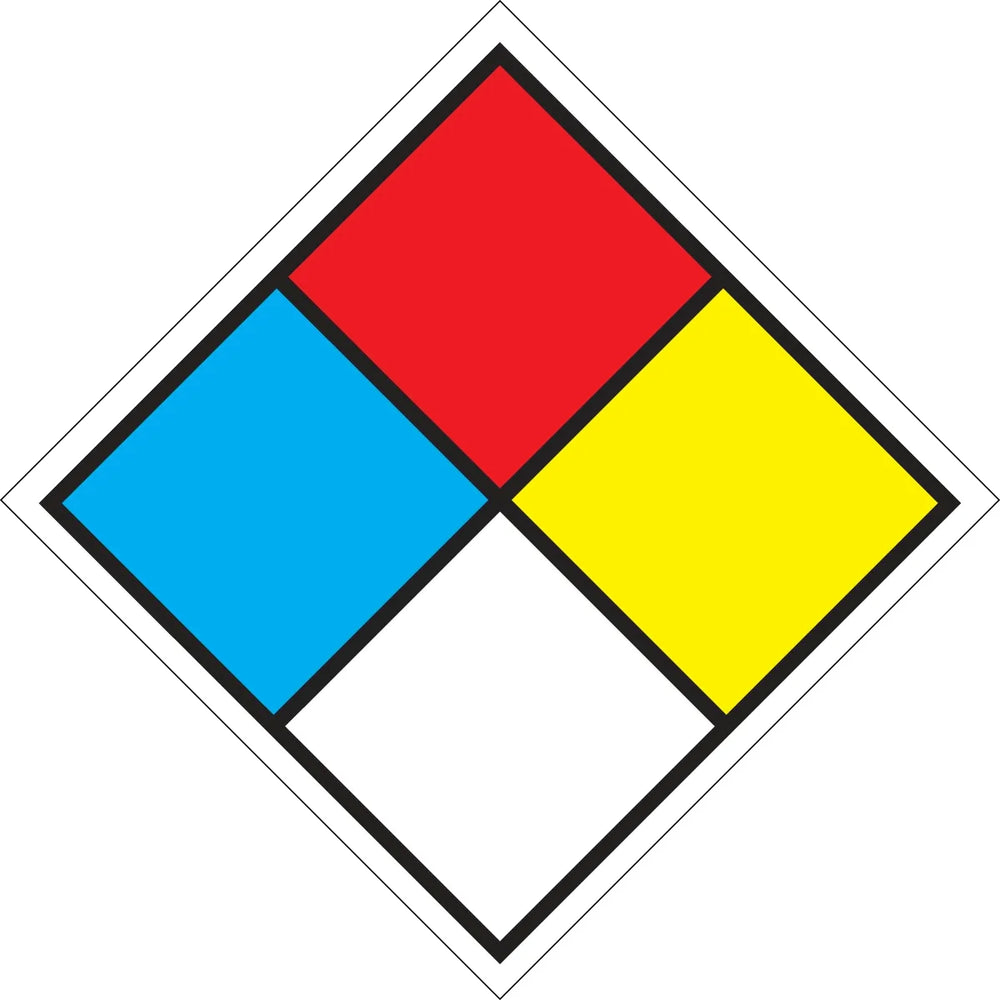 NFPA Blank Placard, 10
